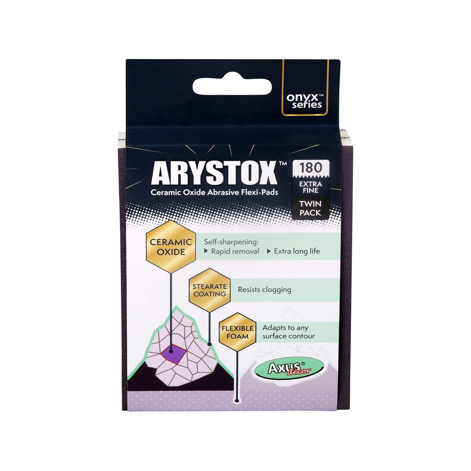 Axus Decor - Arystox Ceramic Oxide Flexi Pads, Twin Pack, Onyx Series, (Grit 180) - Paint Barrier Sheet Dynamite Hardware