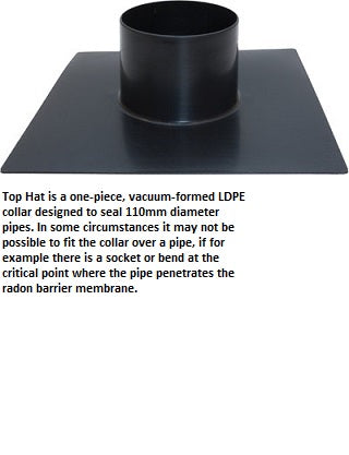 Radon 4" Top Hat