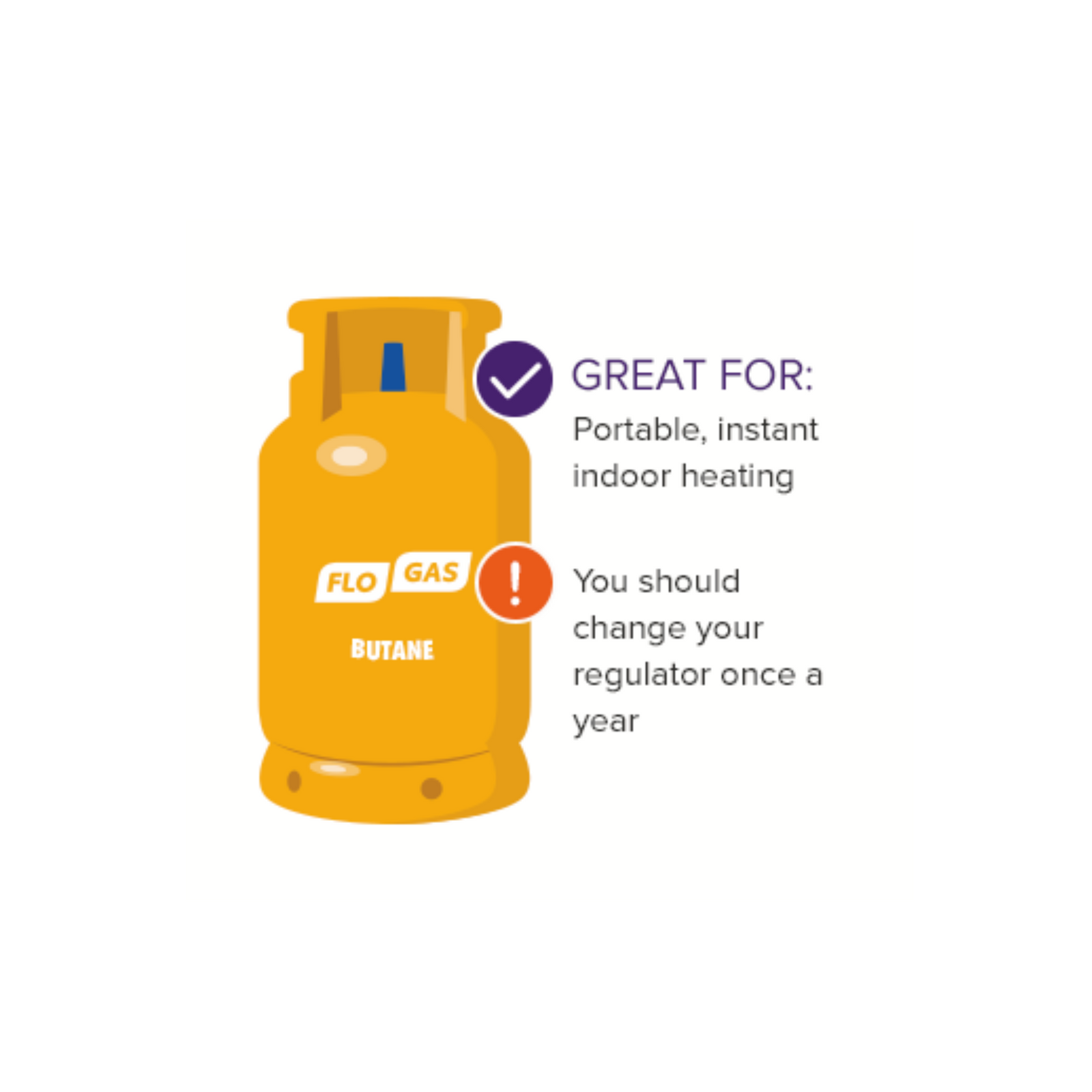 BUTANE GAS 11.34KG BOTTLE - Dynamite Hardware