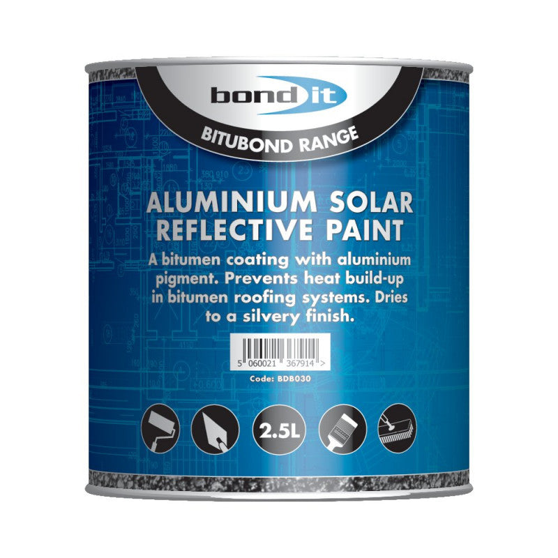 BOND-IT ALUMINIUM SOLAR REFLECTIVE PAINT - Dynamite Hardware
