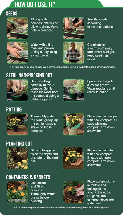 JACK'S MAGIC ALL PURPOSE COMPOST 50L BUY 2 GET THE 3RD FREE!! - Dynamite Hardware